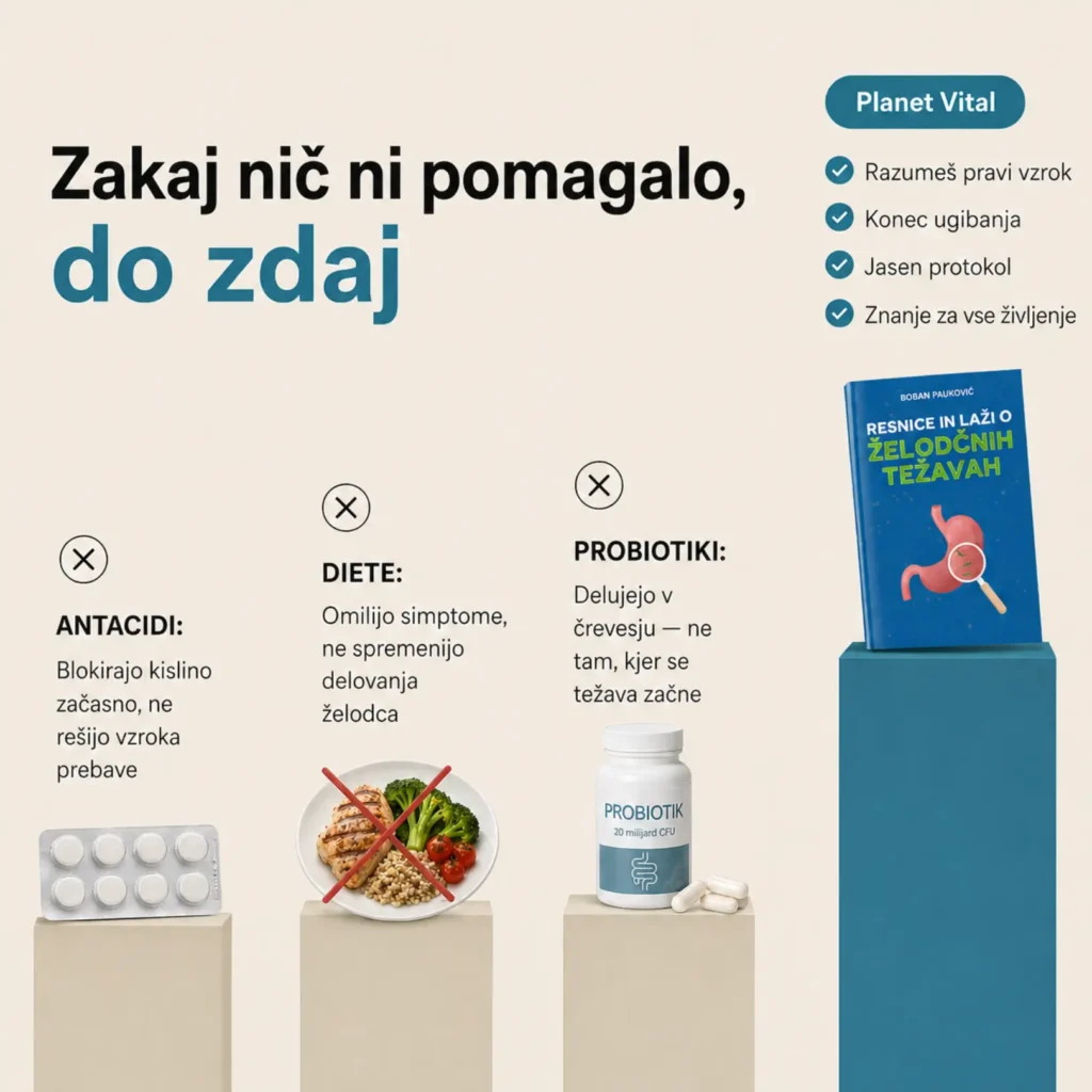 resnice in laži o želodčnih težavah